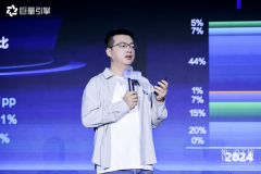 通过智能策略婚配、高联、智能商单创做等能力